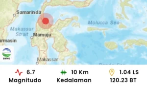 gempa-palu-sulawesi-tengah-magnitudo-6-7-bmkg