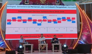 grafik-pertumbuhan-ekonomi-sulawesi-barat-bi